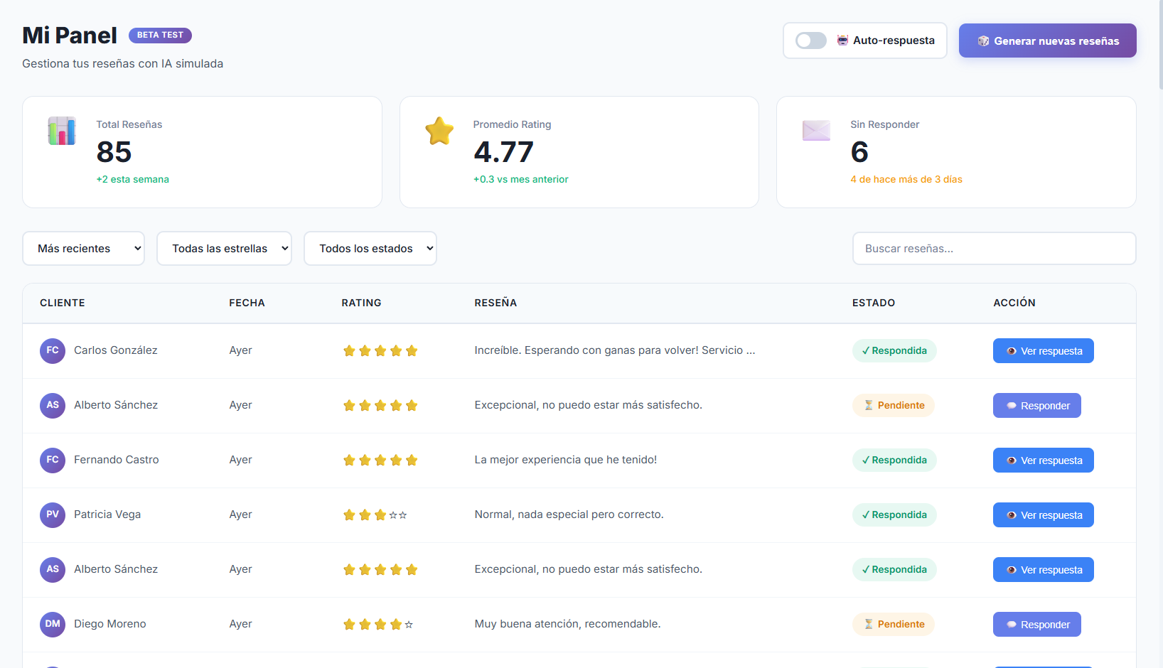 Vista previa del panel de Revipro